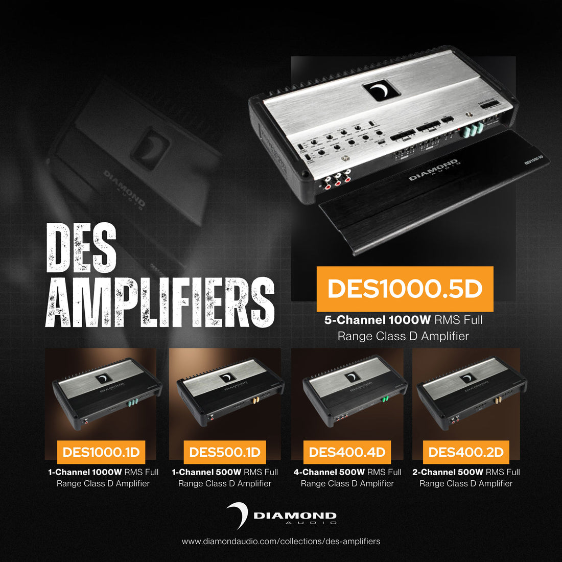 Unleashing the Power: The DES Amplifier Series by Diamond Audio