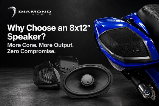 Why Choose an 8x12 Speaker More Cone. More Output. Zero Compromise_