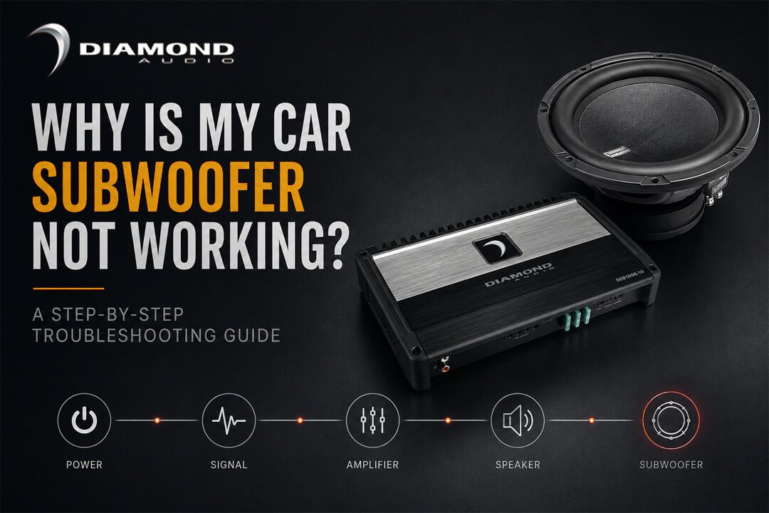 Diamond Audio: High Performance Audio Systems for Cars & More