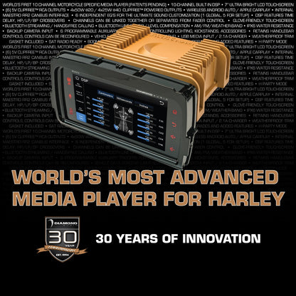 Plug N-Play Digital Media Receiver for 2014-2023 Harley Davidson - MSHD14